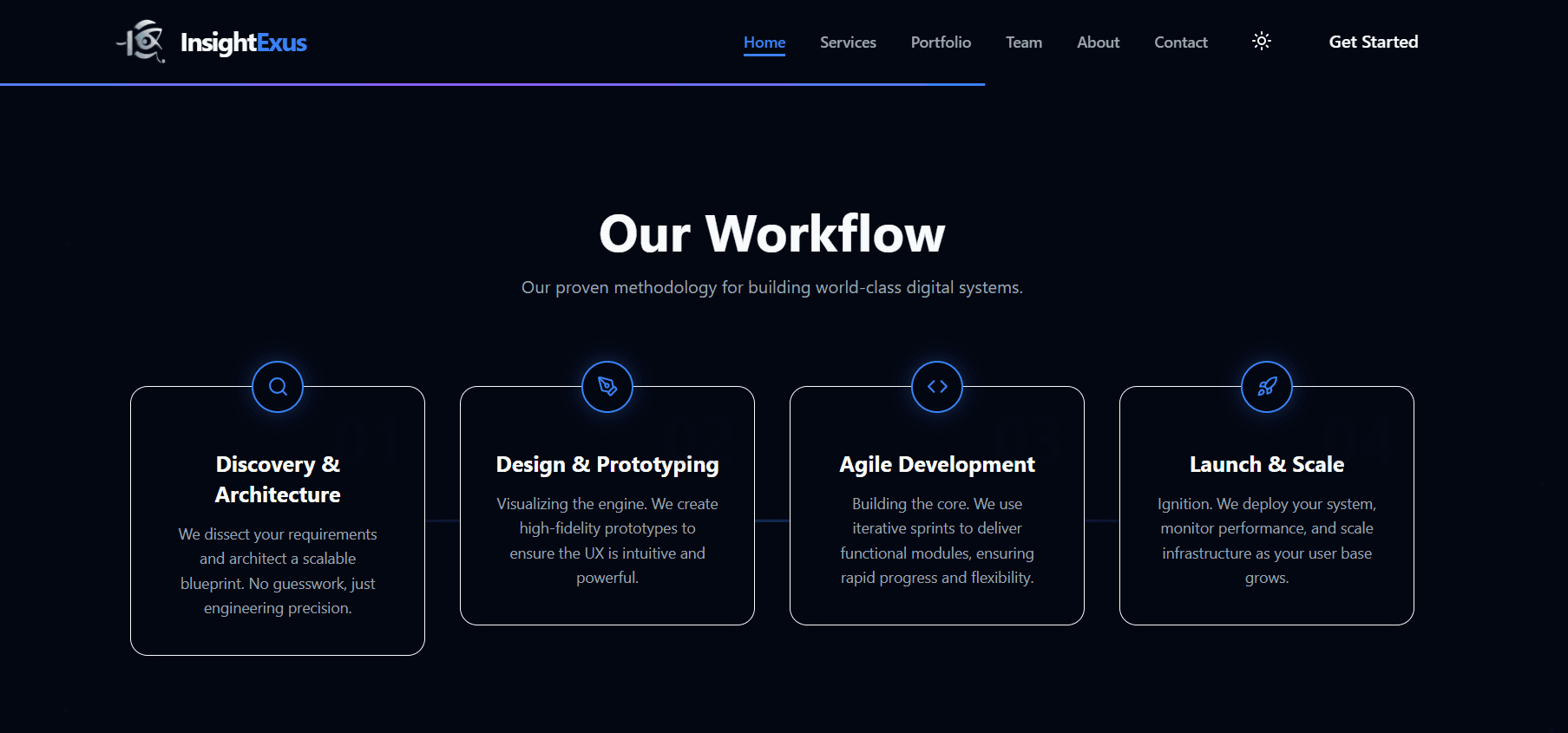 Insightexus – Digital Engine Platform screenshot 3